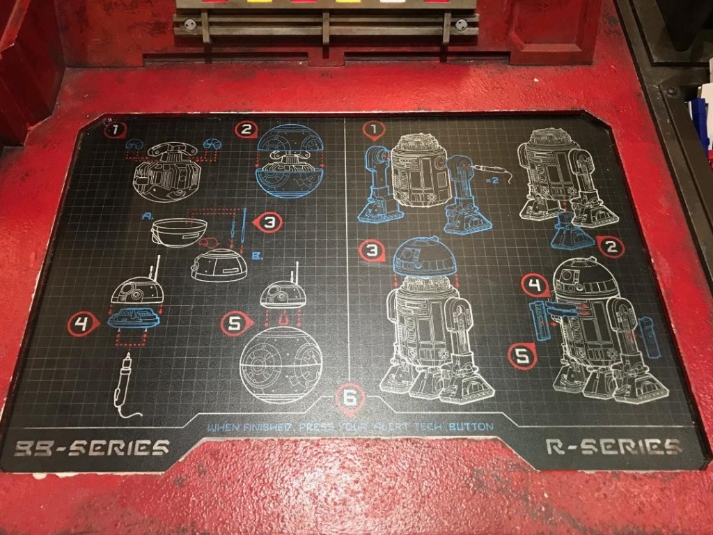 Baby Yoda would probably enjoy building his own droid at Droid Depot. Photo by Sarah Gilliland, https://www.sarahinthesuburbs.com/
